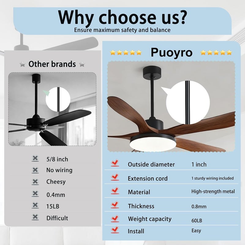 Puoyro 24 Inch Ceiling Fan Downrod with Extension Cable - 1 Inch Outer Diameter, Black Ceiling Fan Extension Rod,(No Threaded) Improves Airflow, Suitable for Various Ceiling Fans - Image 5